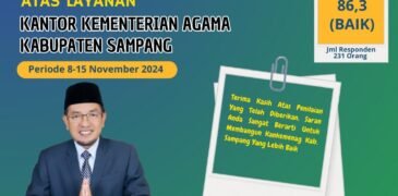 Hasil Survey Kepuasan Masyarakat : 86 % Masyarakat Puas Dengan Layanan Kemenag Sampang