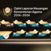 Kemenag Raih WTP Kesembilan, Menag Tekankan Layanan Berdampak Nyata