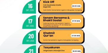 Kemenag Sampang Siapkan Rangkaian Hari Santri Nasional 2025, Angkat Peran Pesantren Bangun Peradaban